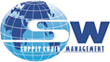 Silk Way Airlines Ltd “Supply Chain Management” Branch